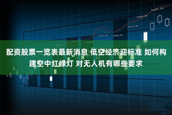 配资股票一览表最新消息 低空经济迎标准 如何构建空中红绿灯 对无人机有哪些要求